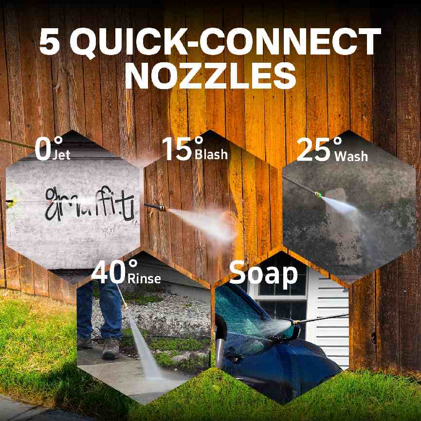 Nozzle angle of gas pressure washers