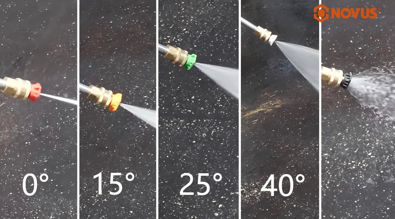 Display effect of nozzles at different angles