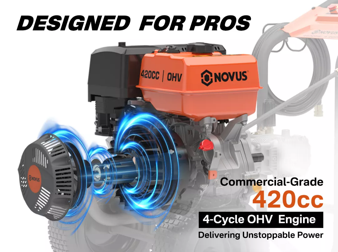 commercial grade gas pressure washer Engine