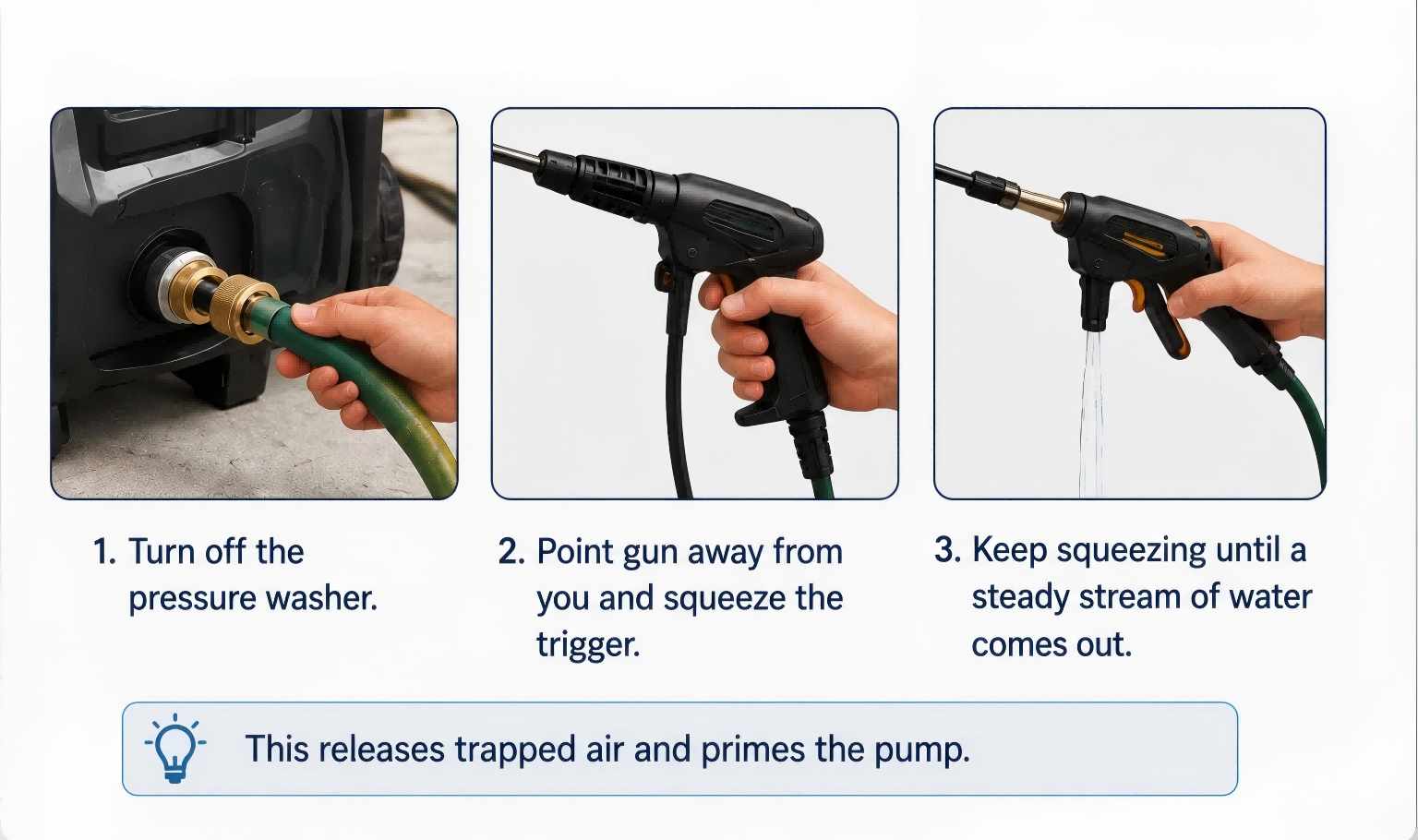 Eliminate Air Lock