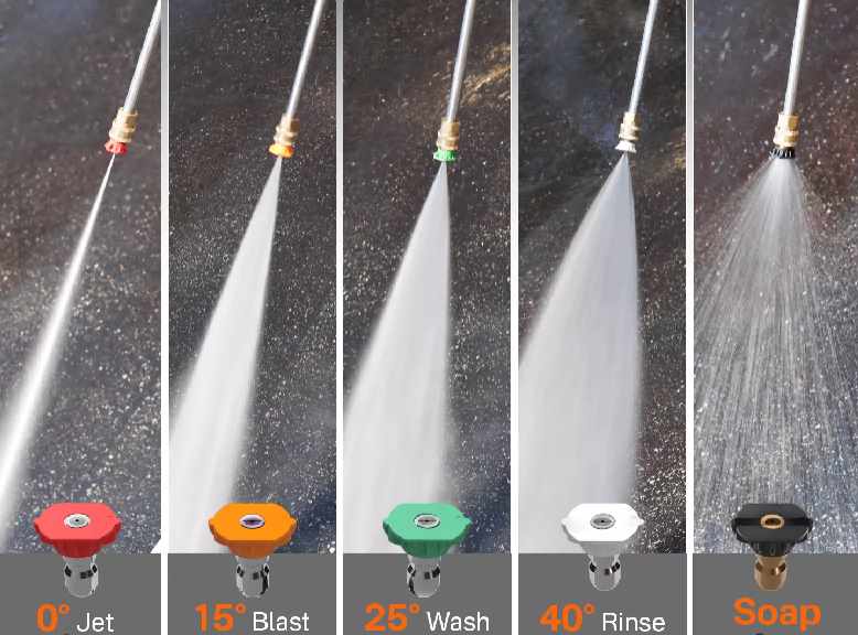 Pressure Washer Nozzle Color