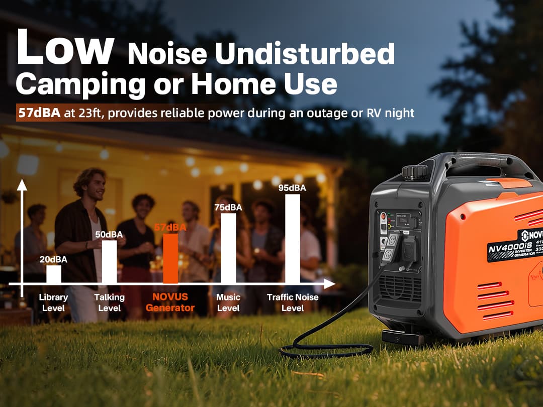 Inverter Generator NV4000iS QUIET OPERATION WITH SMART FUEL SAVINGS