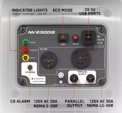 generator eco mode(1)
